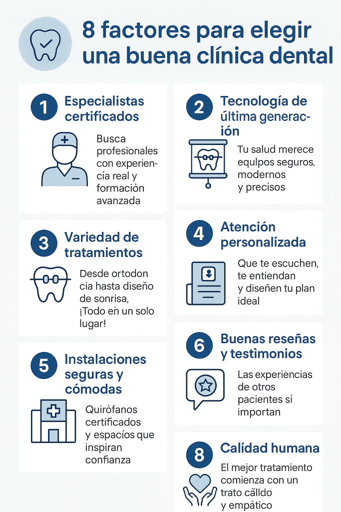 8 factores para elegir una clínica dental