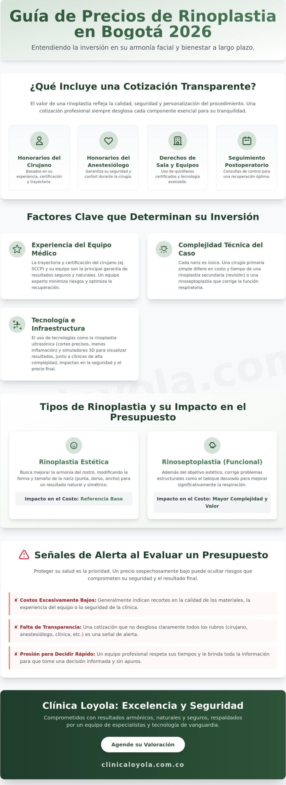 Rinoplastia en Bogotá: Guía completa de precios y factores de calidad en 2026