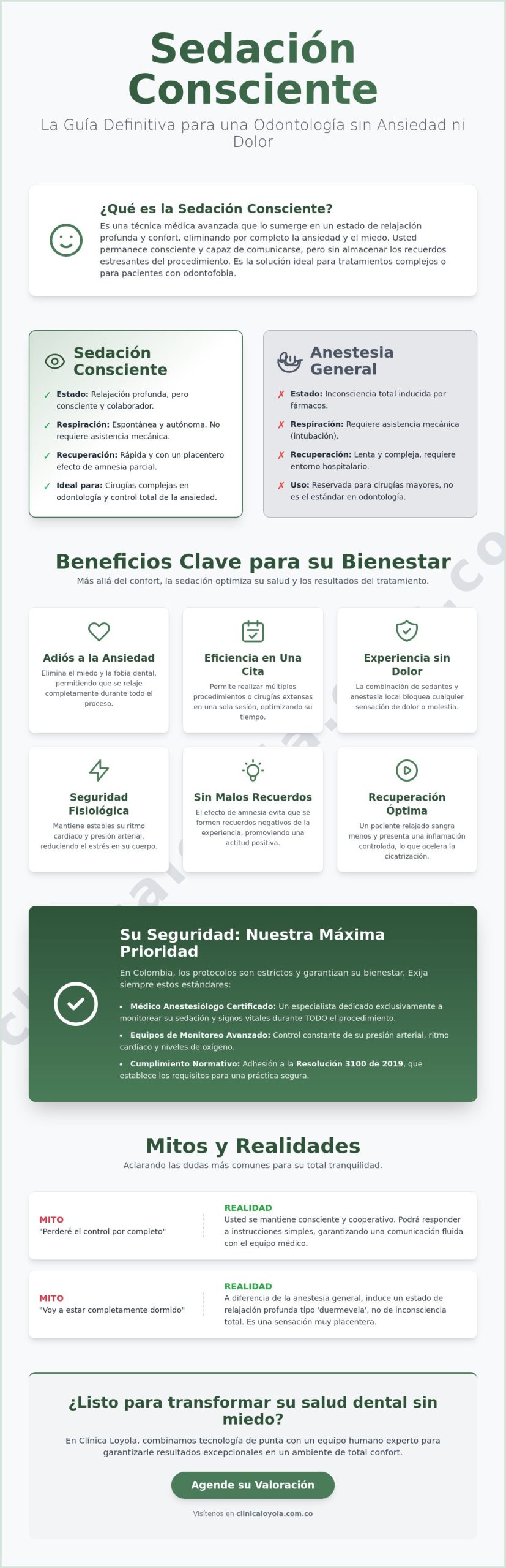 Sedación consciente en odontología en Colombia: Guía completa 2026
