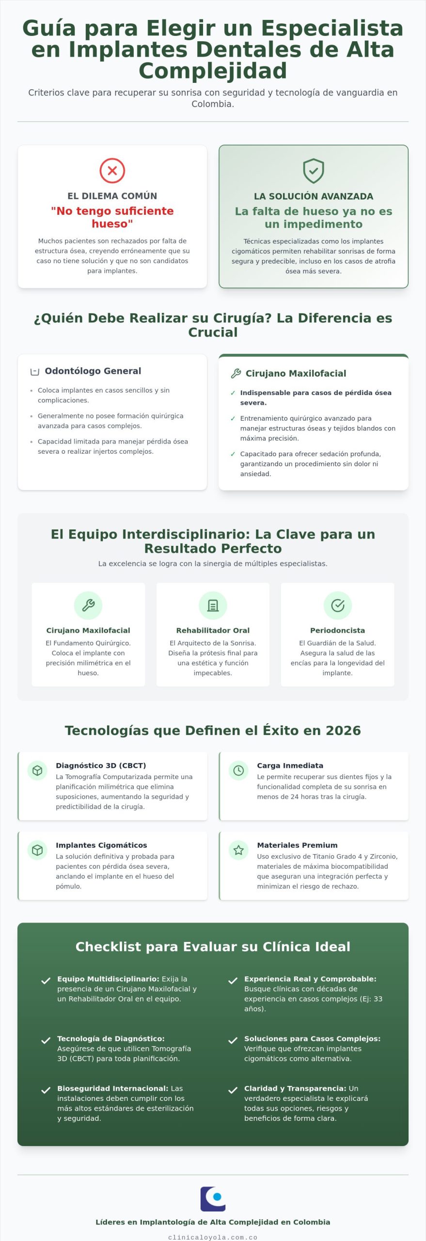 Especialista en implantes dentales en Colombia: Guía para elegir excelencia en 2026