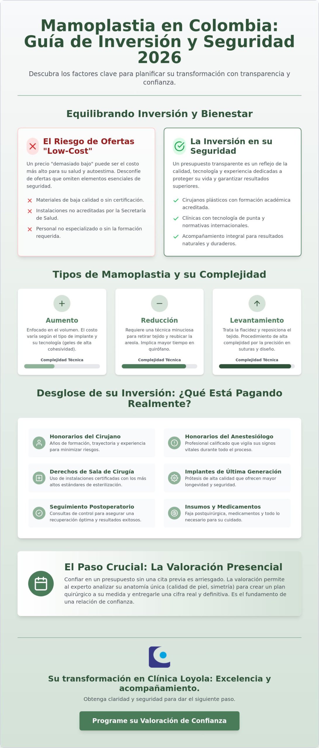 Mamoplastia precio Colombia 2026: Guía completa sobre inversión y seguridad