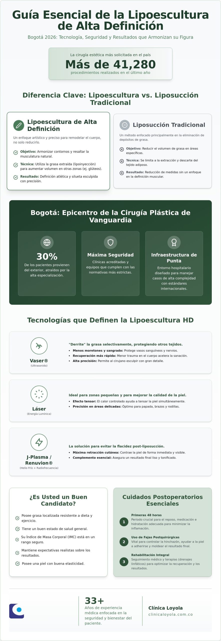 Lipoescultura en Bogotá: Guía completa sobre técnicas, precios y resultados en 2026