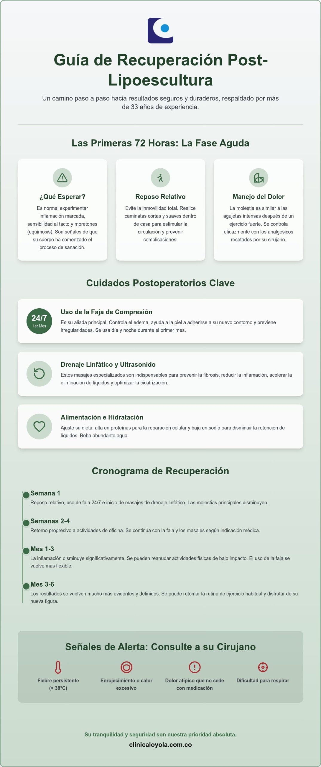 Recuperación de lipoescultura: Guía completa de tiempos y cuidados esenciales