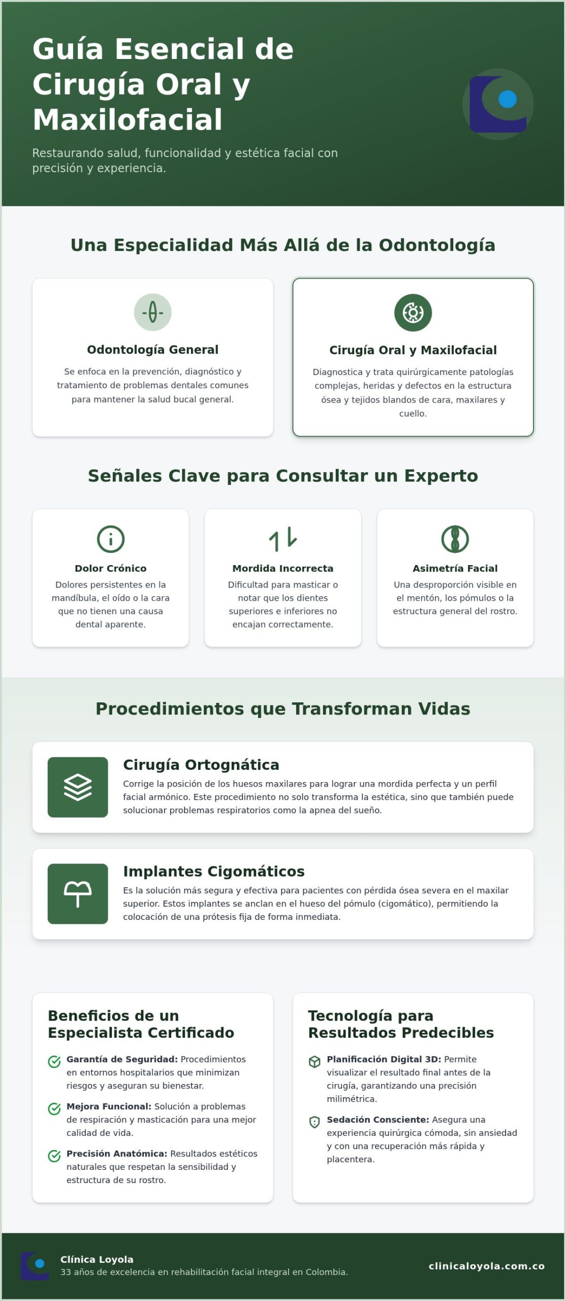 Cirugía oral y maxilofacial en Colombia: Guía completa de procedimientos y beneficios