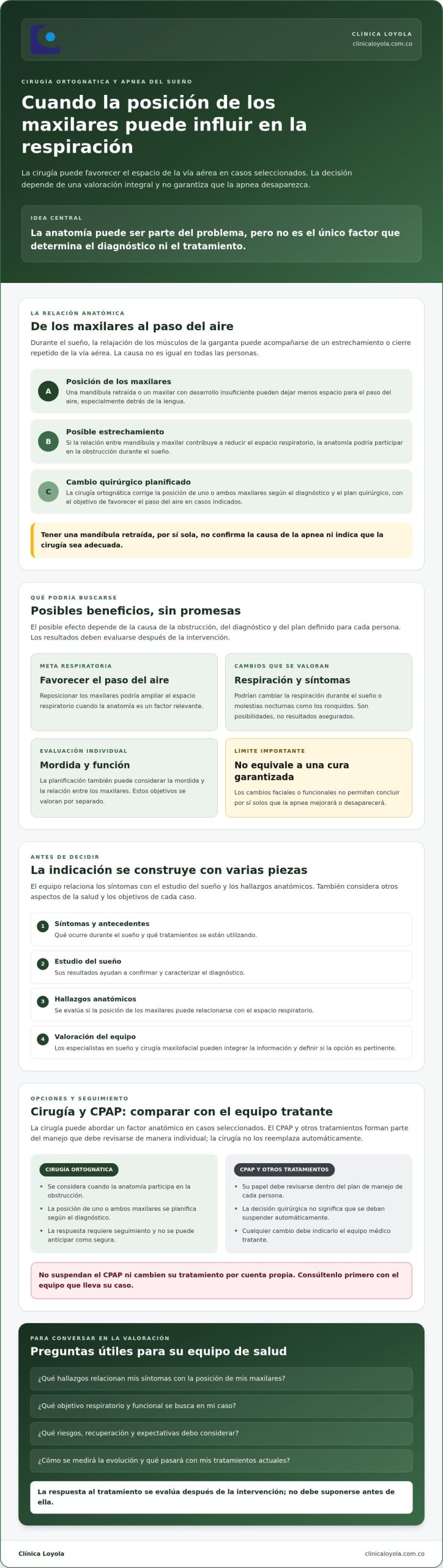 Beneficios de la cirugía ortognática para la apnea del sueño: cuándo puede ayudar