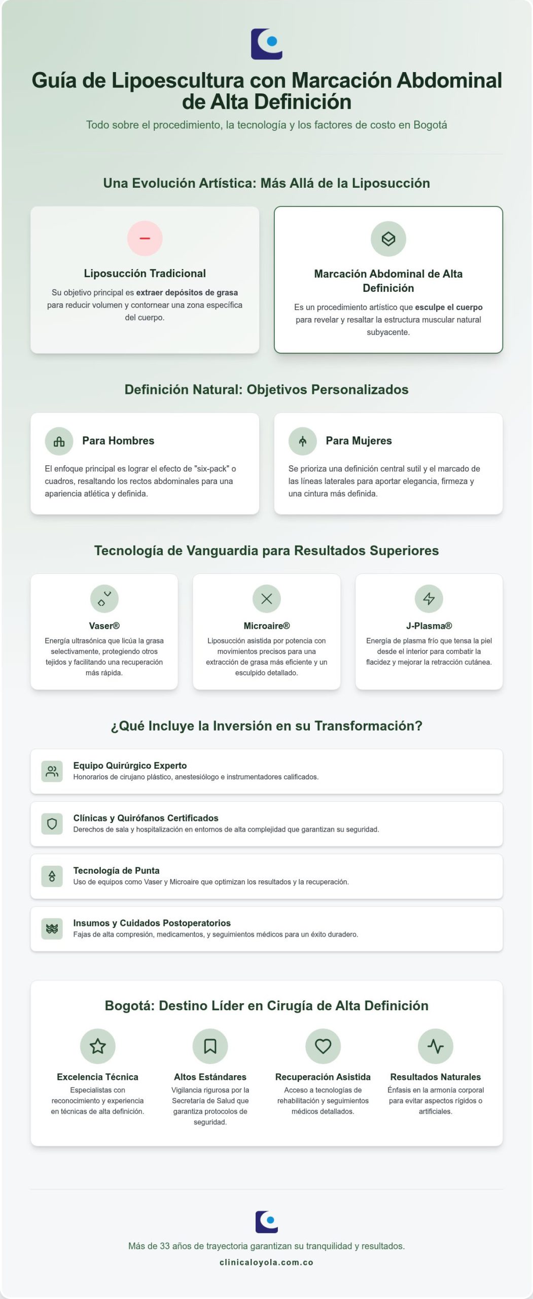 Lipoescultura con marcación abdominal: Precios y guía completa en Bogotá 2026