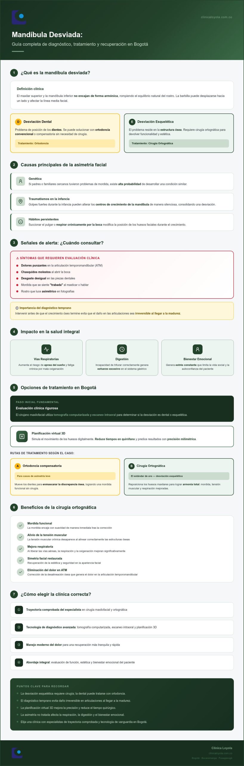 Tratamiento para mandíbula desviada en Bogotá: Guía de soluciones y especialistas