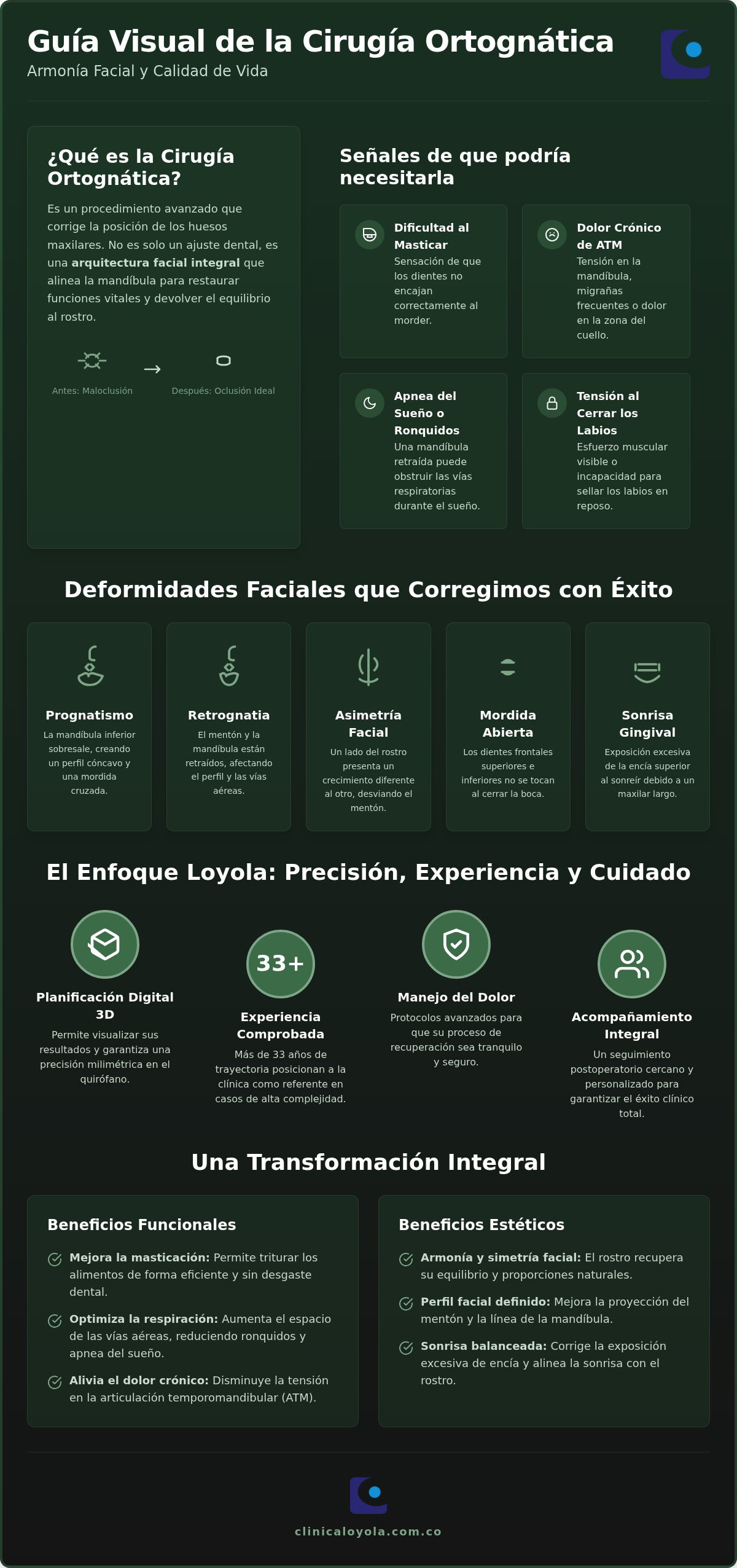 Clínica de cirugía ortognática en Bogotá: Guía para transformar su armonía facial