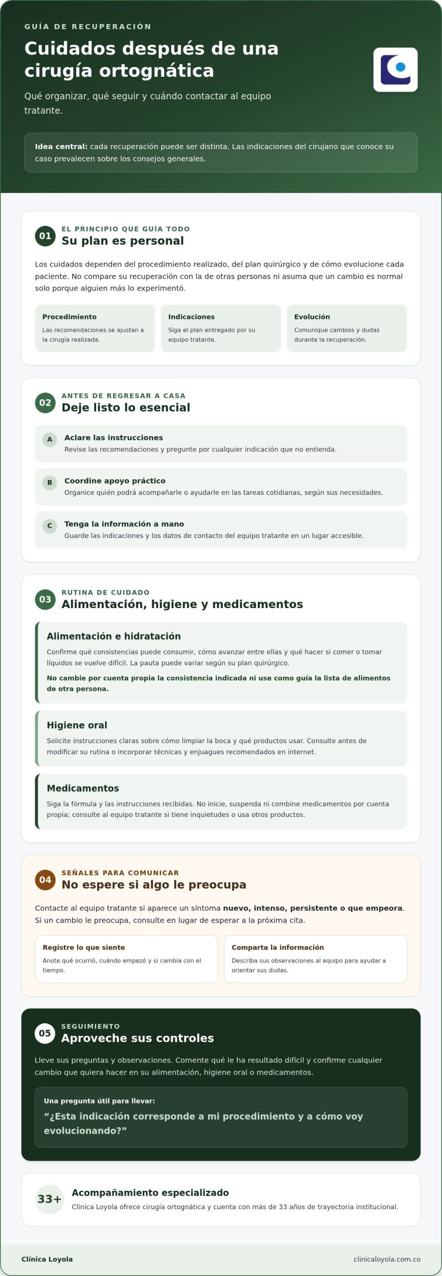 Cuidados postoperatorios de la cirugía ortognática: guía paso a paso