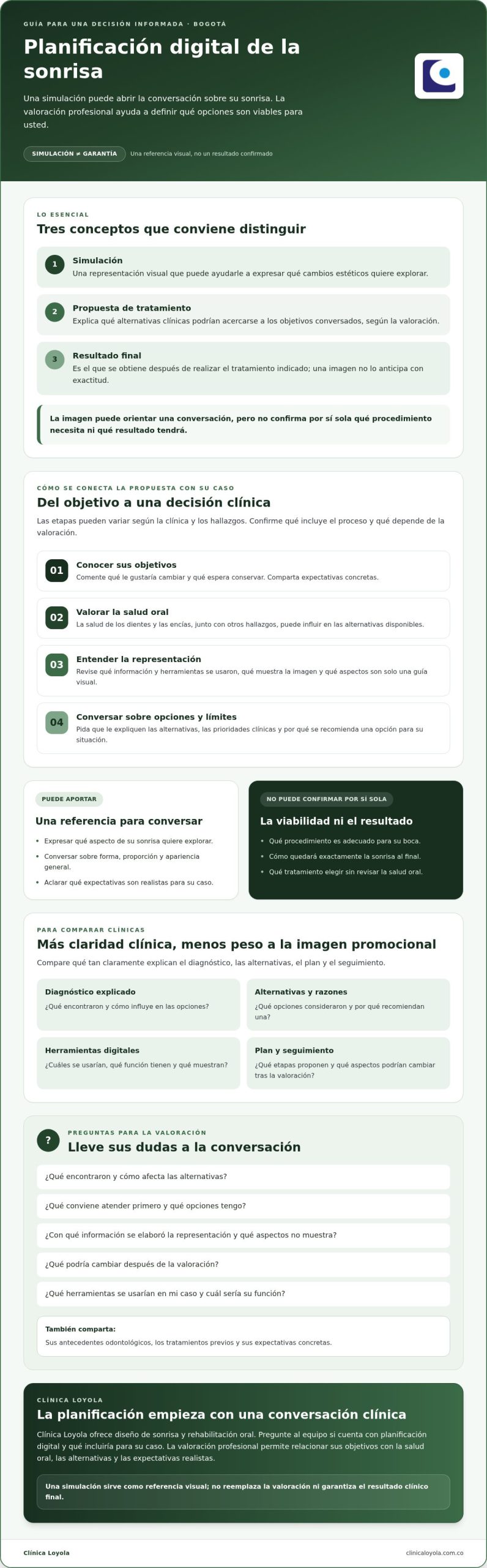 Planificación digital de la sonrisa en Bogotá: cómo elegir con criterio