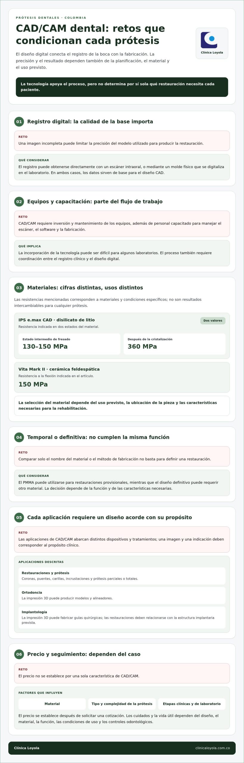 CAD/CAM para prótesis dentales en Colombia y su funcionamiento
