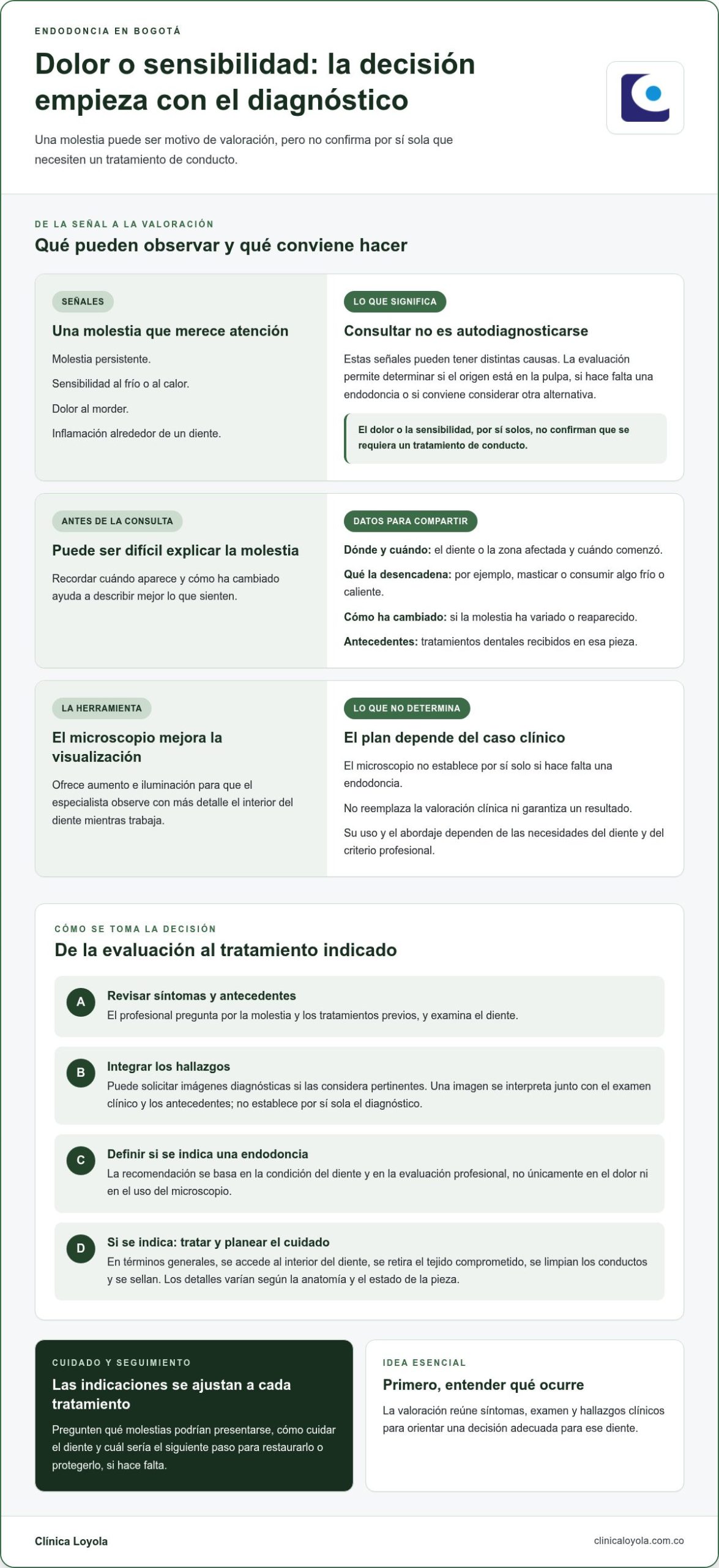 Endodoncia microscópica en Bogotá: cómo elegir el tratamiento adecuado