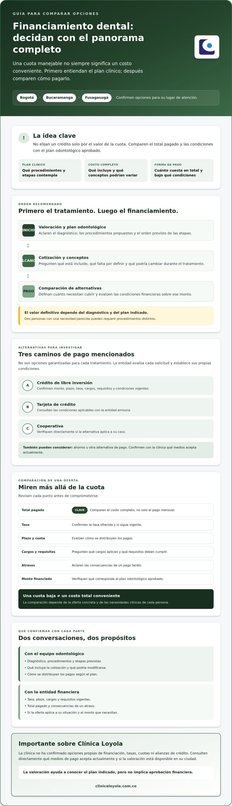 Financiamiento para tratamientos dentales de alto costo en Bogotá: guía para decidir