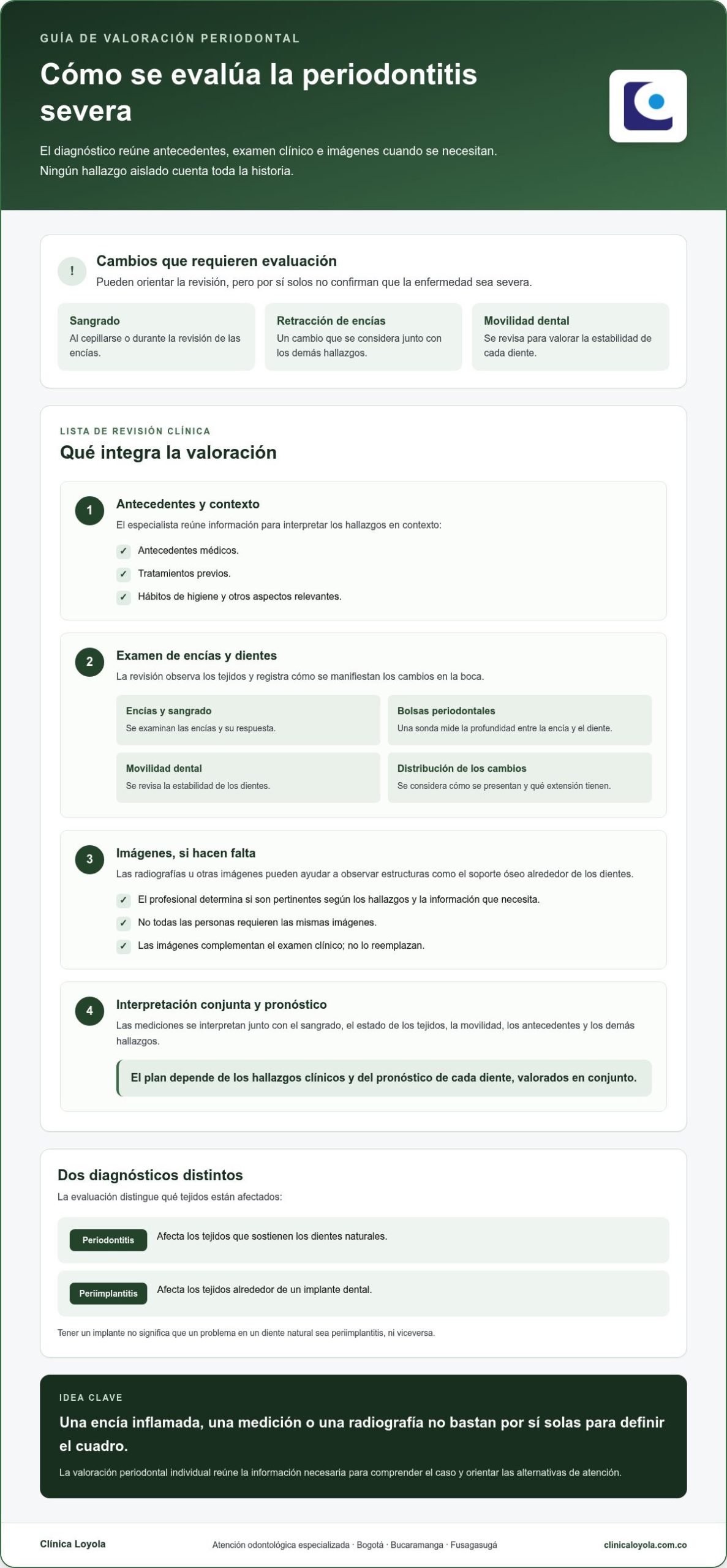 Periodoncia avanzada para enfermedad severa en Bogotá: evaluación y tratamiento