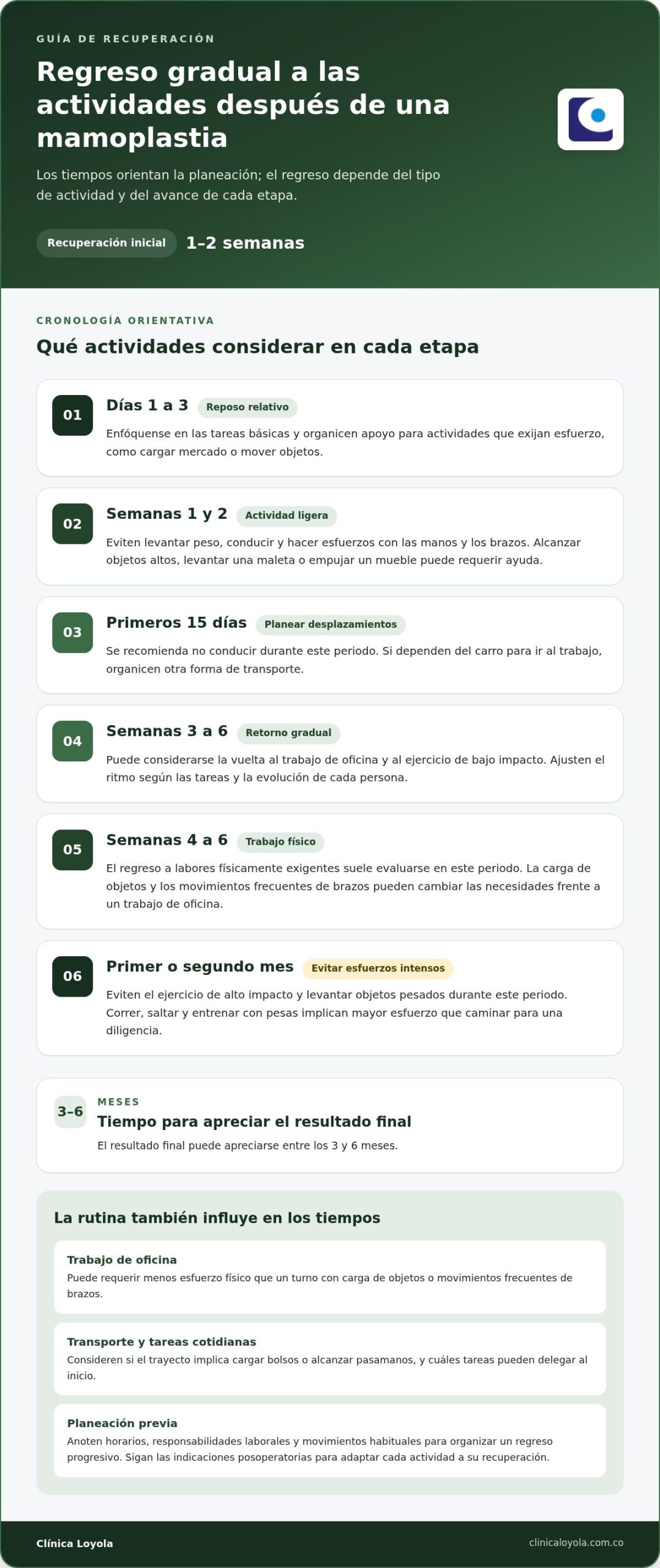 Levantamiento de senos con implantes en Bogotá y recuperación