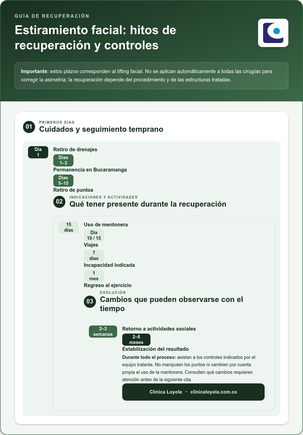 Cirugía para corregir la asimetría facial en Bucaramanga