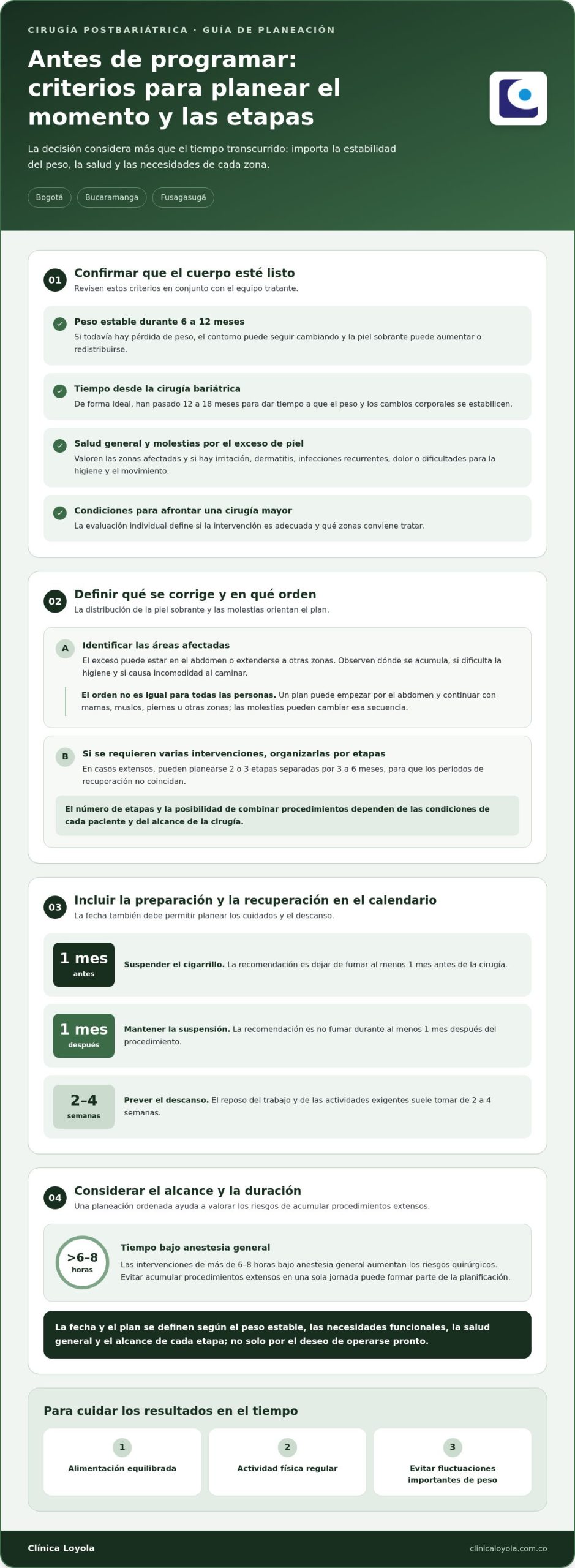 Abdominoplastia extendida post bariátrica en Colombia: cuándo operarse