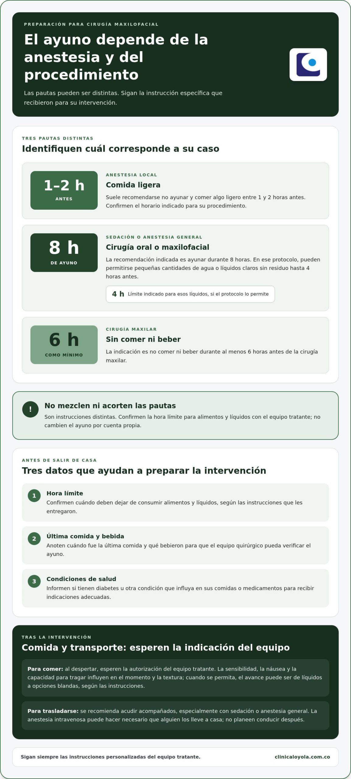 Cómo prepararse para una cirugía maxilofacial: comida y cuidados